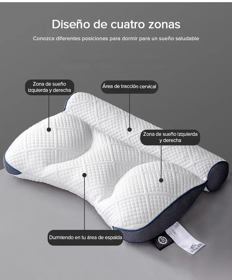 Almohada Cervical Premium - CONFORTPLUS™ + 2 Fundas de REGALO