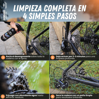 PACK DETAIL BICI PREMIUM - ANEFORT ™