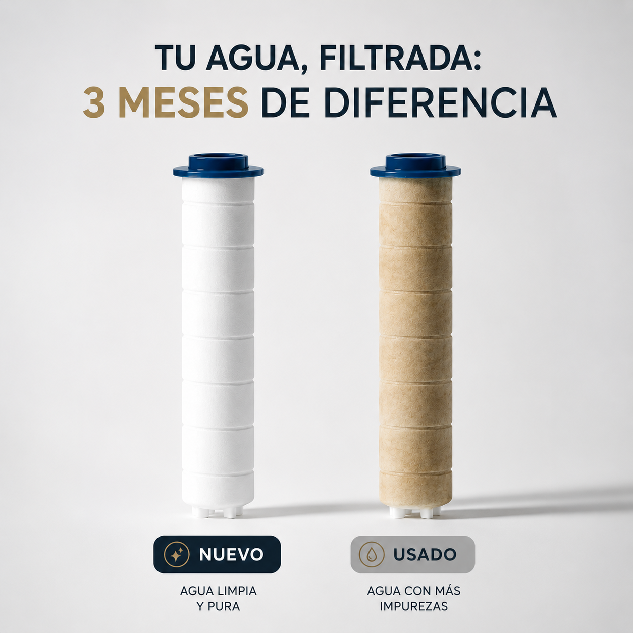 Transforma tu Pelo, tu Piel y tu Ducha con HydroPure